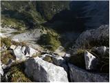 Planina Blato - Vernar